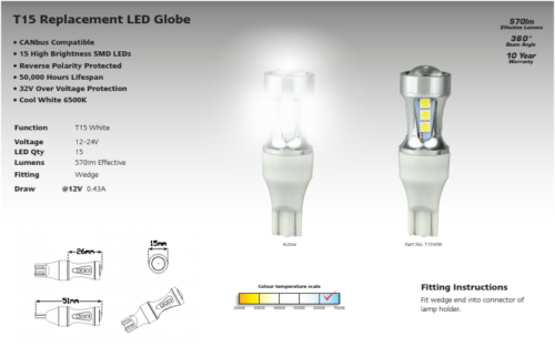LED Autolamps Cool White 6500K 12/24V LED T15 Wedge Globe - T15WM - Image 4