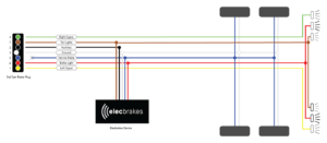 NEW EB2 Elecbrakes- Electric Bluetooth Brake Controller 7 Pin Male to 7Pin Female Flat Plug Kit - Image 4