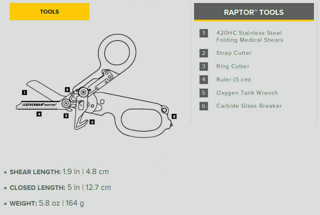 Leatherman Raptor Orange-Black w/ Utility Holster First Responder Medical Shears - Image 8