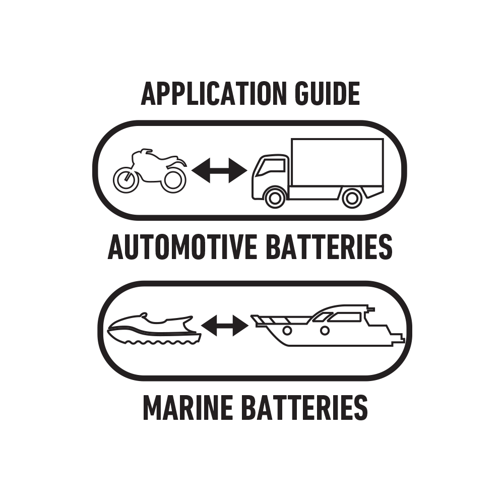 PROJECTA INTELLI-START 12V 1500A PROFESSIONAL LITHIUM JUMPSTARTER - Image 7