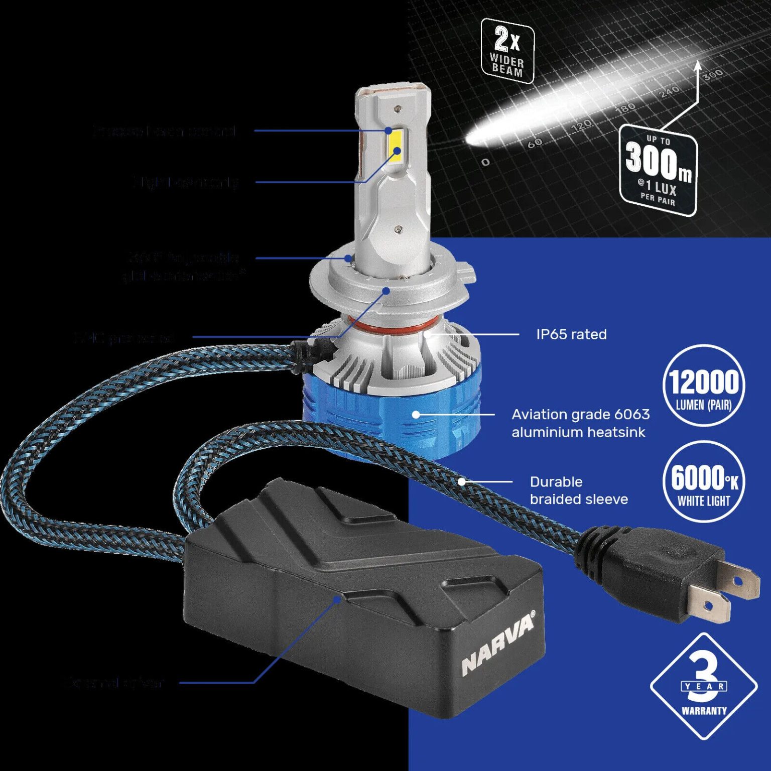 Narva HB3 12/24V Gen III High Beam LED Performance Globe Kit HS Autoparts