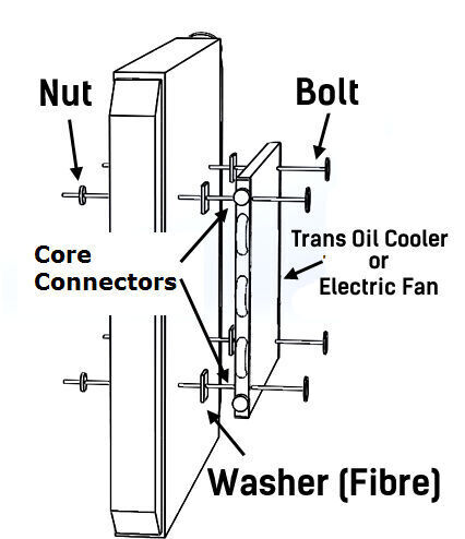 Universal Thermo Fan & Trans Oil Cooler Mounting Hardware - suits Spal Maradyne - Image 2