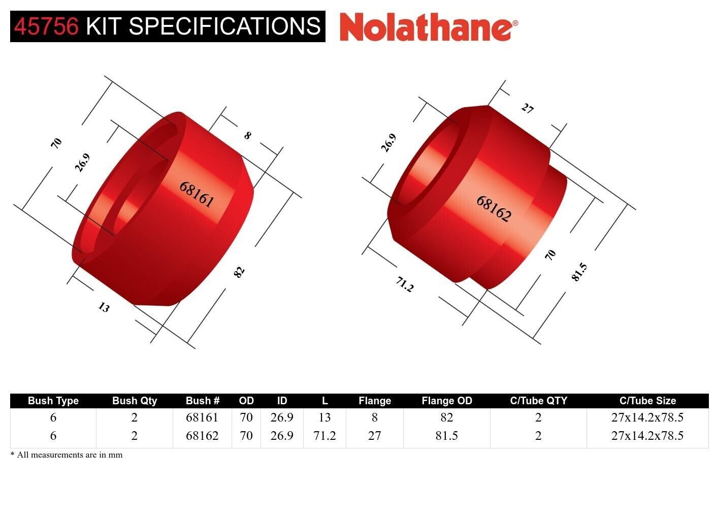 Nolathane Front Control arm lower inner bushes Falcon AU BA BF 45756 - Image 5