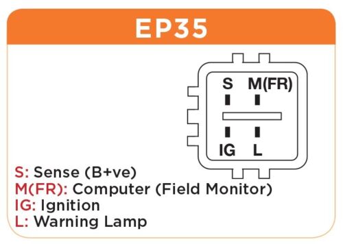 240 Amp Black Series High Output Alternator suits- Toyota L/Cruiser 76 79 200 - Image 3