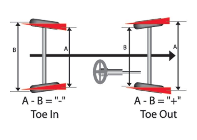 Nolathane NEK24 Rear Axle Control Arm - Bushing Kit-Double Offset for Commodore - Image 5