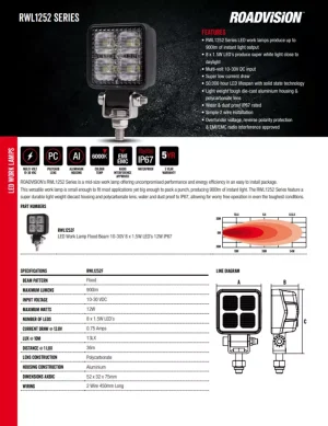 Roadvision Small & Compact 12watt LED Flood Light 52x32x75mm 900Lm IP67 - Image 3