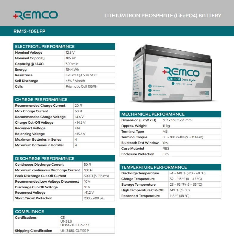 Remco Lithium Deep Cycle LiFePO4 12V 105AH LFP Battery GRP27 with Bluetooth App - Image 3