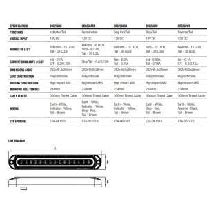 ROADVISION LED REVERSE/TAIL Blacked Out Lens Surface Mount 252 x 45mm - Image 5
