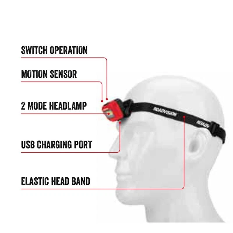 Roadvision LED Head Lamp with Sensor 200lm Micro USB Charge - Image 2