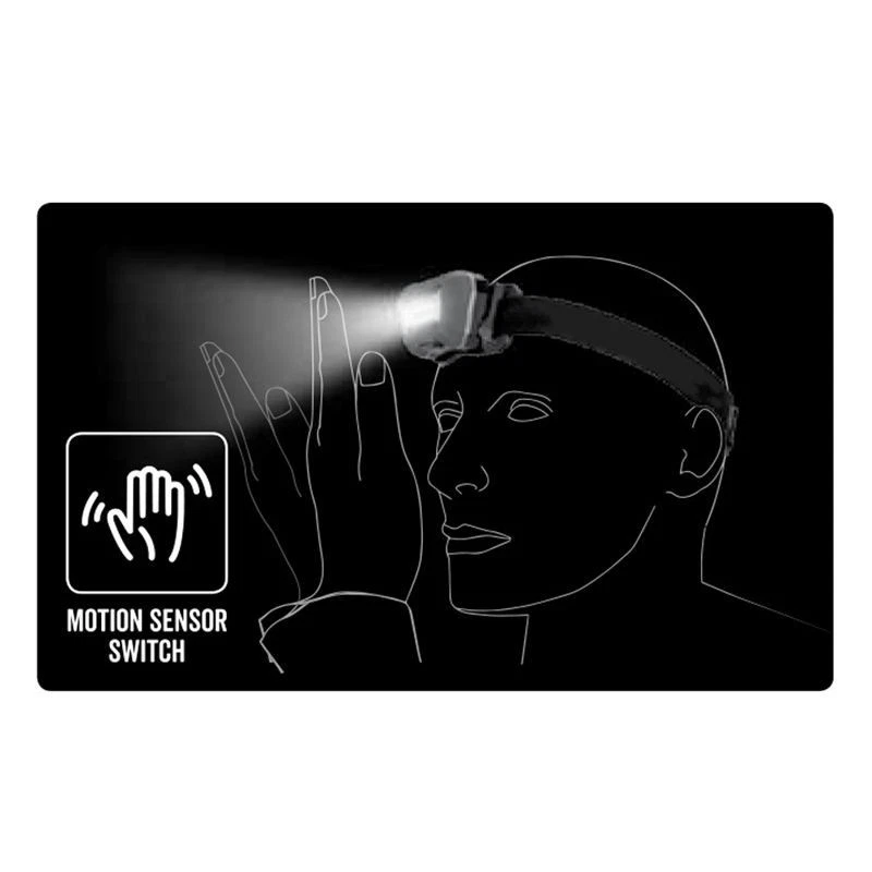 Roadvision LED Head Lamp with Sensor 200lm Micro USB Charge - Image 3