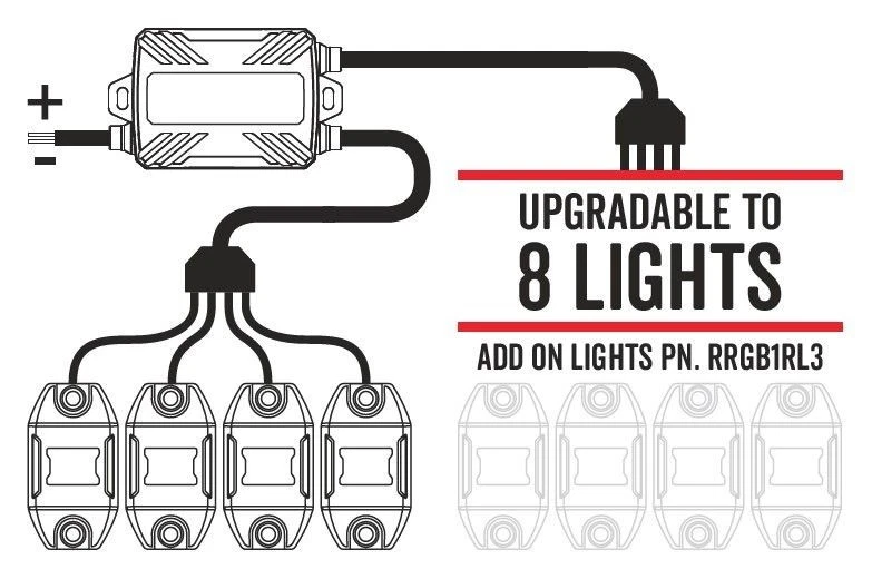 Roadvision RGB LED Rock Light Kit RF Remote 4WD Underbody Off Road Lights - Image 3