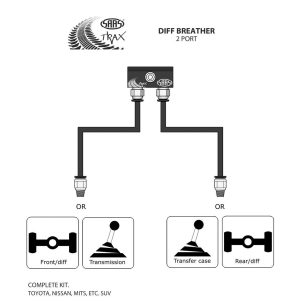 DIFF BREATHER DB1010-1208 KIT 2 PORT SUIT TOYOTA LANDCRUISER200 SERIES 2007-2018 - Image 6