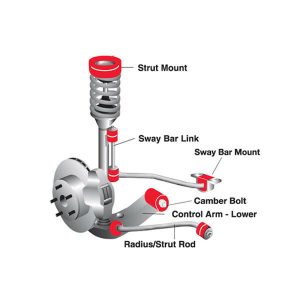 Nolathane EVOCOM1F NVK2 Front Bush Kit Commodore VB VC VH VK VL VN VP VQ VG - Image 3
