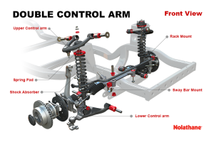 NOLATHANE Front & Rear Black Bush Kit Suits HOLDEN HX KINGSWOOD BUSH SET NVK17C - Image 4