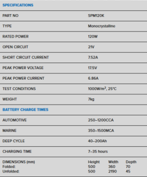 Projecta SPM120K Monocrystalline 12 Volt Soft Folding Solar Panel 120W - Image 7