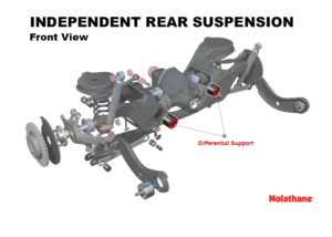 NOLATHANE REAR DIFF MOUNT SUPPORT BUSHES SUIT BA BF FG FALCON TERRITORY 49186 - Image 4