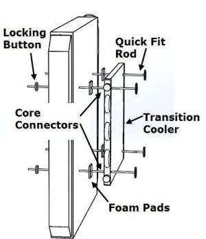 Universal Quick Fit Kit Fan & Trans Oil Cooler Davies Craig X4 TIES in kit - Image 3