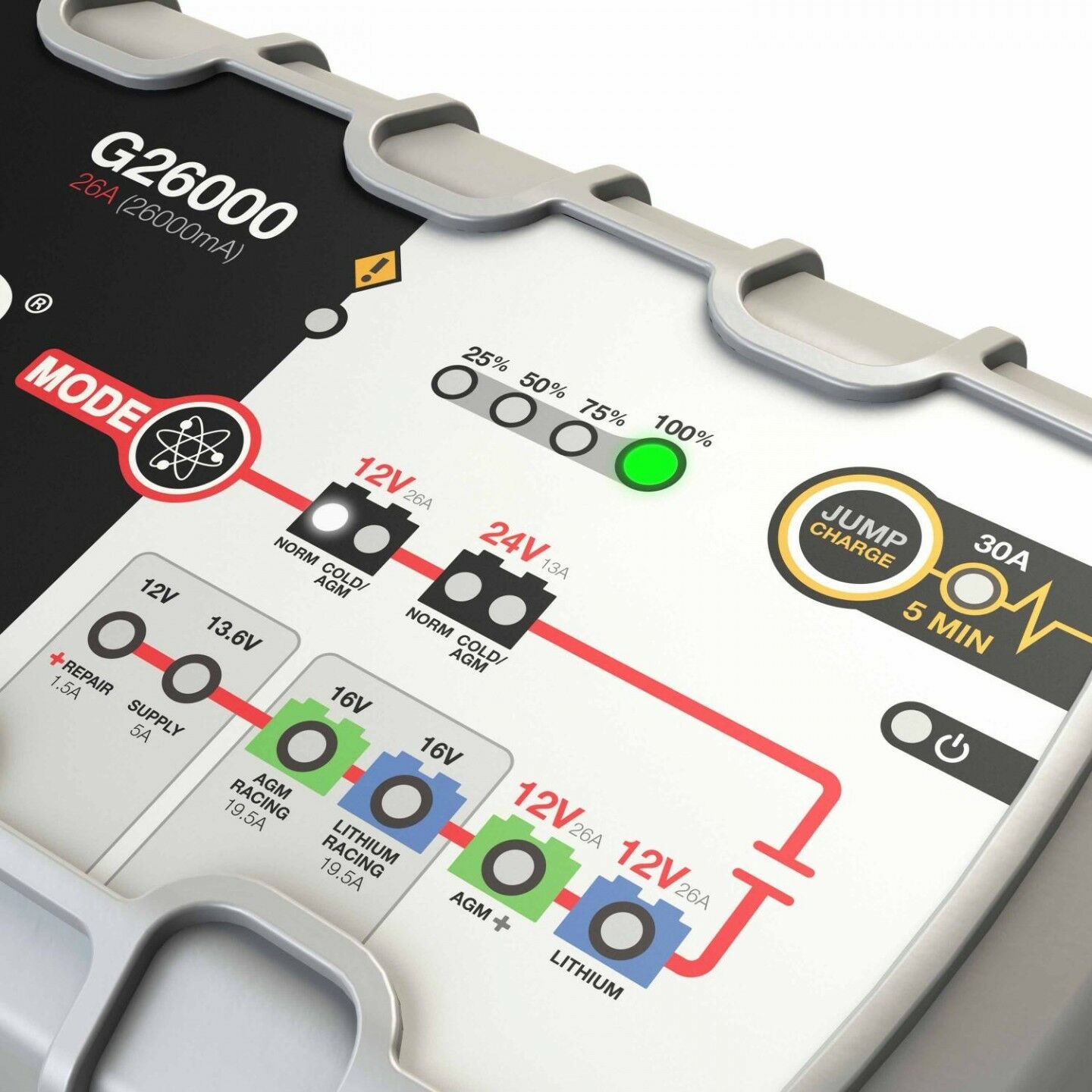 Noco Genius Smart Battery Charger G26000 AU 12V & 24V 26 Amp AGM