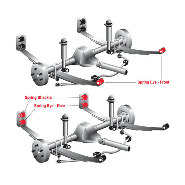 Nolathane 47310 47340 Rear Leaf Spring Bush Kit suits Holden Crewman
