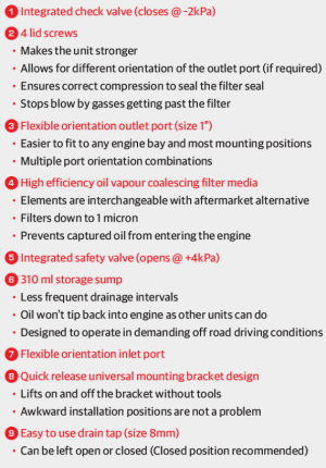 RYCO Catch Can  (Crankcase Ventilation System / Filter) - RCC351 - Image 4